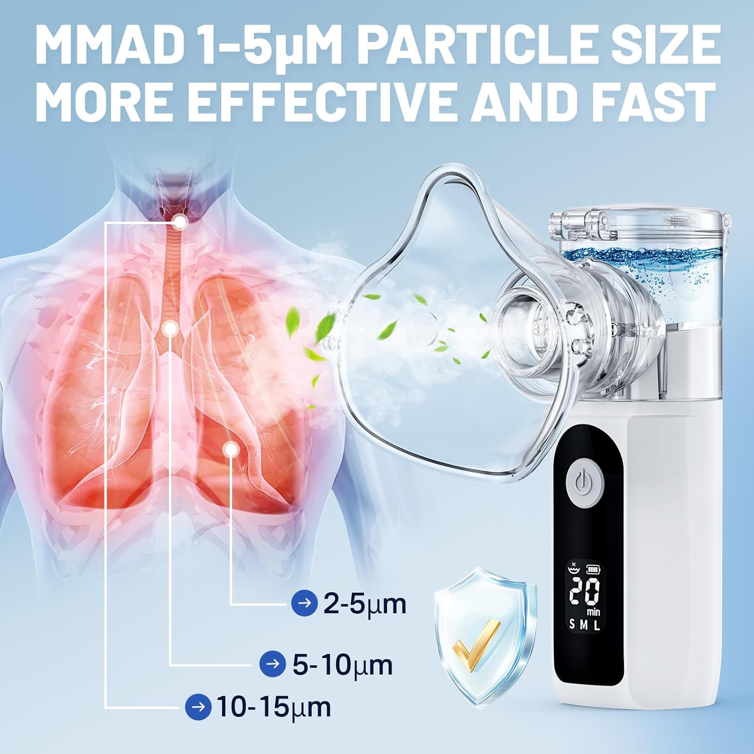 Nebulizador portátil para adultos y niños